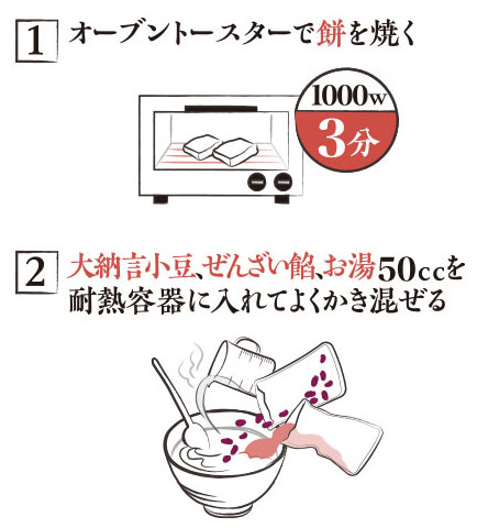 1.オーブントースターで餅を焼く。2.大納言小豆、ぜんざい餡、お湯50CCを耐熱容器に入れてよくかき混ぜる。